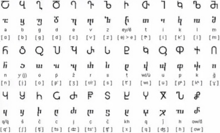 Podrijetlo glagoljice1 8