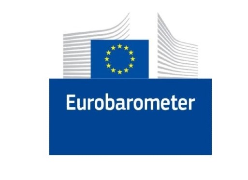 Eurobarometer