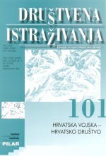Drustvena istrazivanja